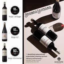 2021 - Bodega Lanzaga Corriente Rioja